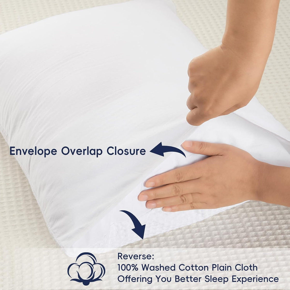 20"x26" White Cotton Waffle Pillow Sham