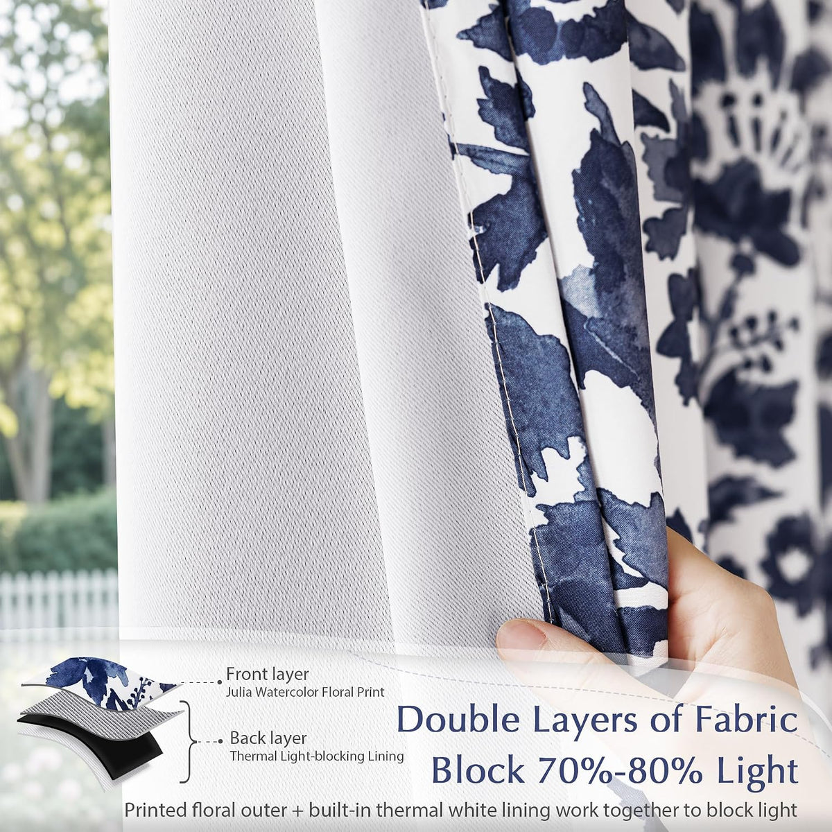 52"×84" Navy Grommet Blackout Curtains, 2 Panels