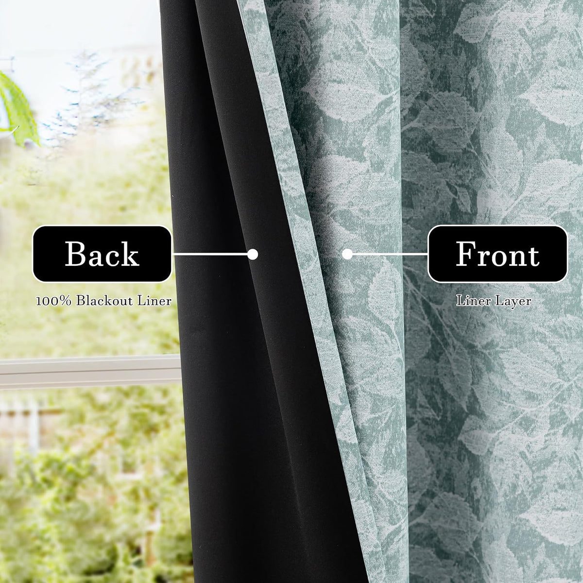 84" Aqua Floral Blackout Curtains, 2 Panels